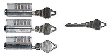 Master Key Service